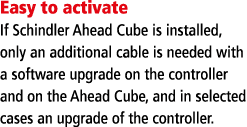 Easy to activate If Schindler Ahead Cube is installed, only an additional cable is needed with a software upgrade on    