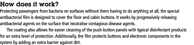 How does it work  Protecting passengers from bacteria on surfaces without them having to do anything at all, the spec   