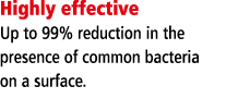 Highly effective Up to 99% reduction in the presence of common bacteria on a surface 