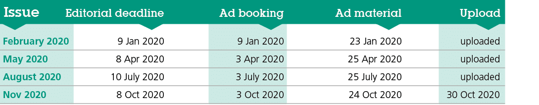 February 2020 9 Jan 2020 9 Jan 2020 23 Jan 2020 uploaded May 2020 8 Apr 2020 3 Apr 2020 25 Apr 2020 uploaded August 2   