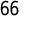 66