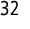 32