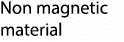 Non magnetic material
