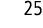 25