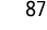 87