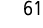61