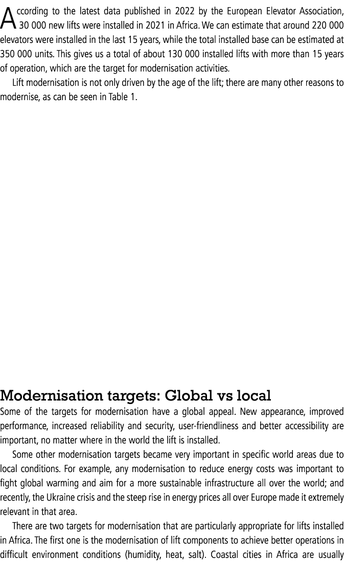 According to the latest data published in 2022 by the European Elevator Association, 30 000 new lifts were installed ...