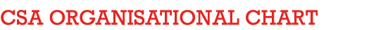 CSA ORGANISATIONAL CHART