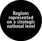 Regions represented on a strategic national leve