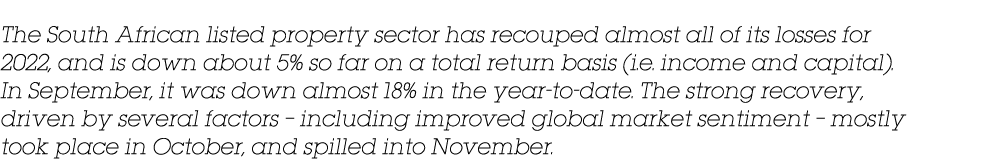 The South African listed property sector has recouped almost all of its losses for 2022, and is down about 5% so far ...