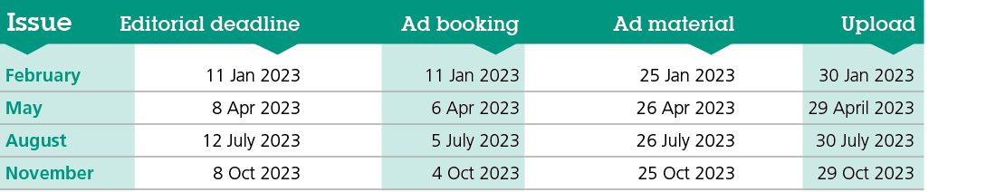 February 11 Jan 2023 11 Jan 2023 25 Jan 2023 30 Jan 2023 May 8 Apr 2023 6 Apr 2023 26 Apr 2023 29 April 2023 August 1...