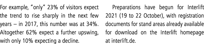 For example,  only  23% of visitors expect the trend to rise sharply in the next few years   in 2017, this number was   