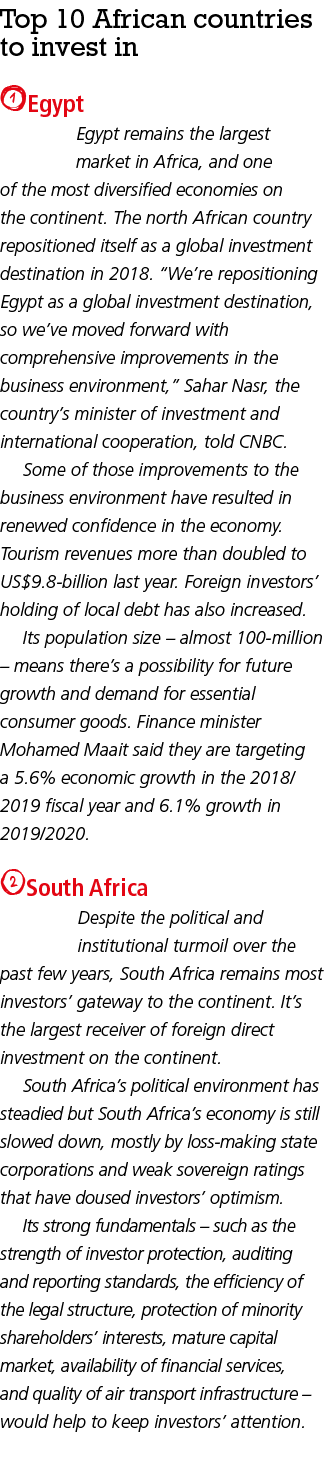 Top 10 African countries to invest in 1Egypt Egypt remains the largest market in Africa, and one of the most diversif   