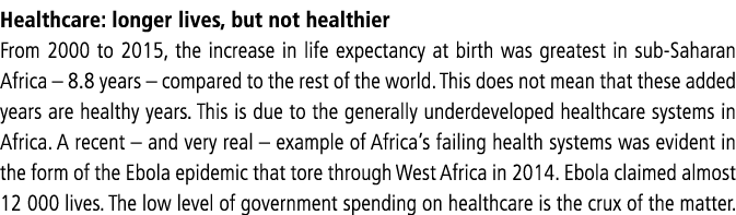 Healthcare: longer lives, but not healthier From 2000 to 2015, the increase in life expectancy at birth was greatest    
