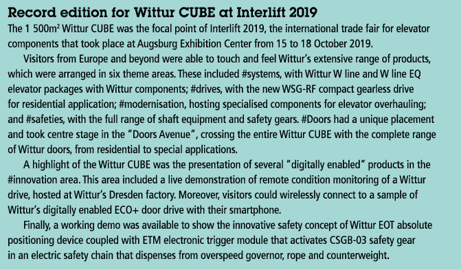 Record edition for Wittur CUBE at Interlift 2019 The 1  500m2 Wittur CUBE was the focal point of Interlift 2019, the    