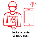 Service technician with iOS devic