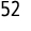 52