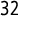 32