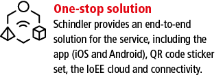 One-stop solution Schindler provides an end-to-end solution for the service, including the app (iOS and Android), QR    