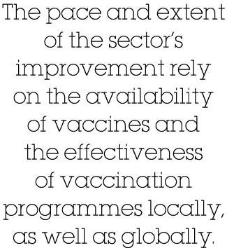 The pace and extent of the sector s improvement rely on the availability of vaccines and the effectiveness of vaccina   