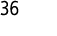 36