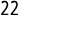 22