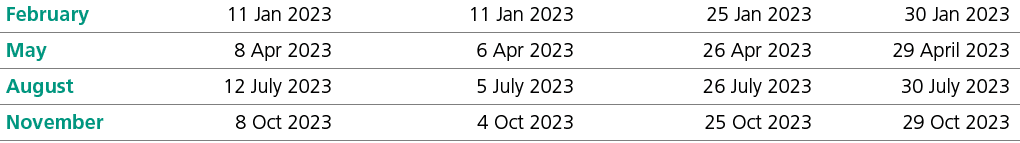 February 11 Jan 2023 11 Jan 2023 25 Jan 2023 30 Jan 2023 May 8 Apr 2023 6 Apr 2023 26 Apr 2023 29 April 2023 August 1...