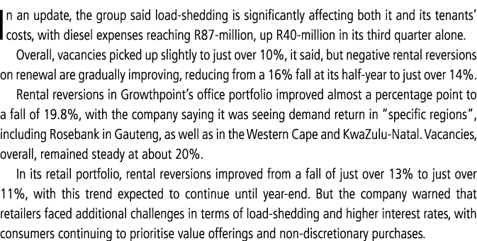 In an update, the group said load shedding is significantly affecting both it and its tenants’ costs, with diesel exp...