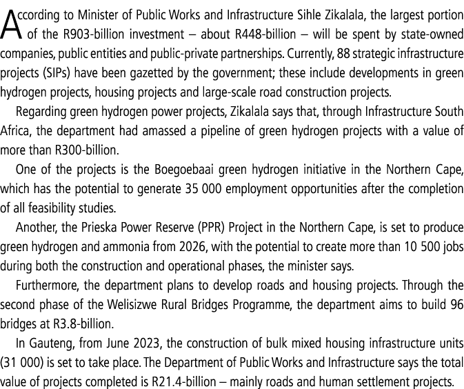 According to Minister of Public Works and Infrastructure Sihle Zikalala, the largest portion of the R903 billion inve...