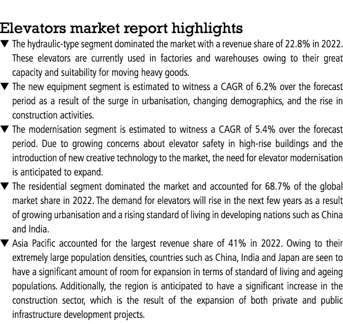  Elevators market report highlights ▼ The hydraulic type segment dominated the market with a revenue share of 22.8% i...