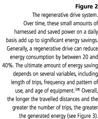 Figure 2 The regenerative drive system. Over time, these small amounts of harnessed and saved power on a daily basis ...
