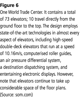 Figure 6 One World Trade Center. It contains a total of 73 elevators; 10 travel directly from the ground floor to the...