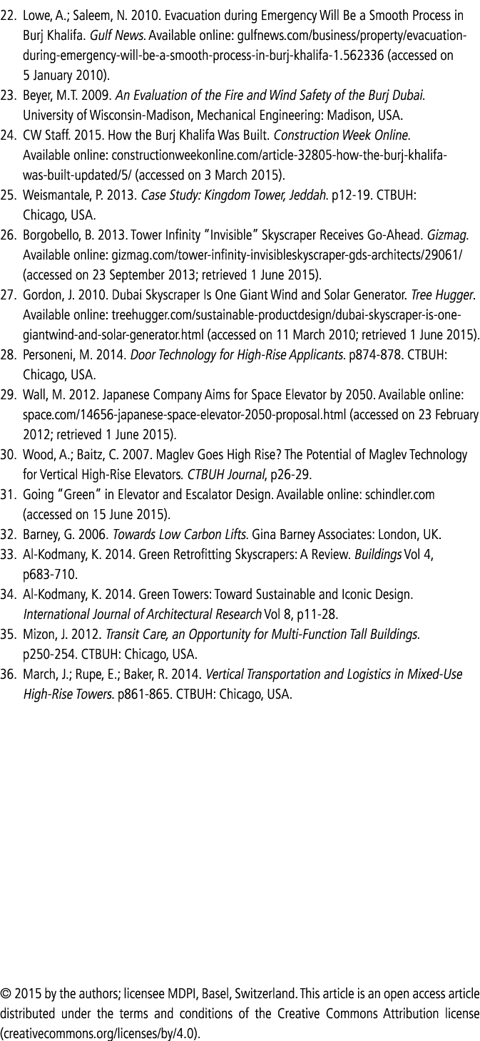 22. Lowe, A.; Saleem, N. 2010. Evacuation during Emergency Will Be a Smooth Process in Burj Khalifa. Gulf News. Avail...