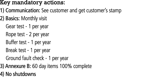 Key mandatory actions: 1) Communication: See customer and get customer’s stamp 2) Basics: Monthly visit Gear test 1 p...