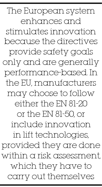 The European system enhances and stimulates innovation because the directives provide safety goals only and are gener   