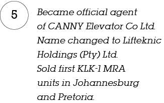 Became official agent of CANNY Elevator Co Ltd  Name changed to Lifteknic Holdings (Pty) Ltd  Sold first KLK-1 MRA un   