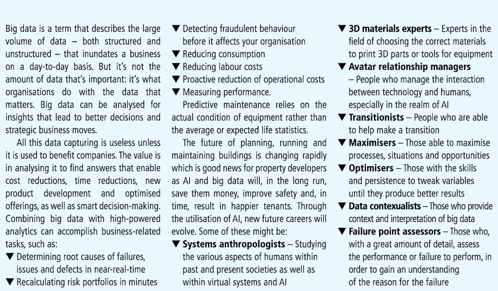 Big data is a term that describes the large volume of data   both structured and unstructured   that inundates a busi   