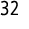 32