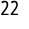 22