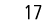 17