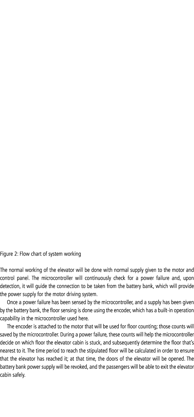  Figure 2: Flow chart of system working The normal working of the elevator will be done with normal supply given to t...