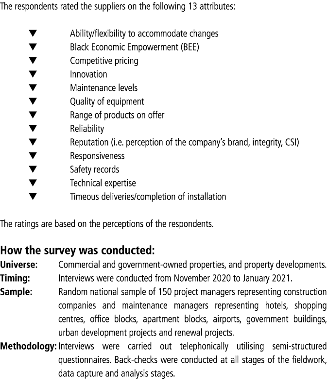 The respondents rated the suppliers on the following 13 attributes: Ability flexibility to accommodate changes Black    