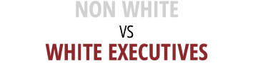 NON WHITE vs WHITE EXECUTIVES