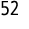 52