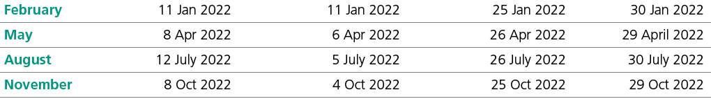 February 11 Jan 2022 11 Jan 2022 25 Jan 2022 30 Jan 2022 May 8 Apr 2022 6 Apr 2022 26 Apr 2022 29 April 2022 August 1   