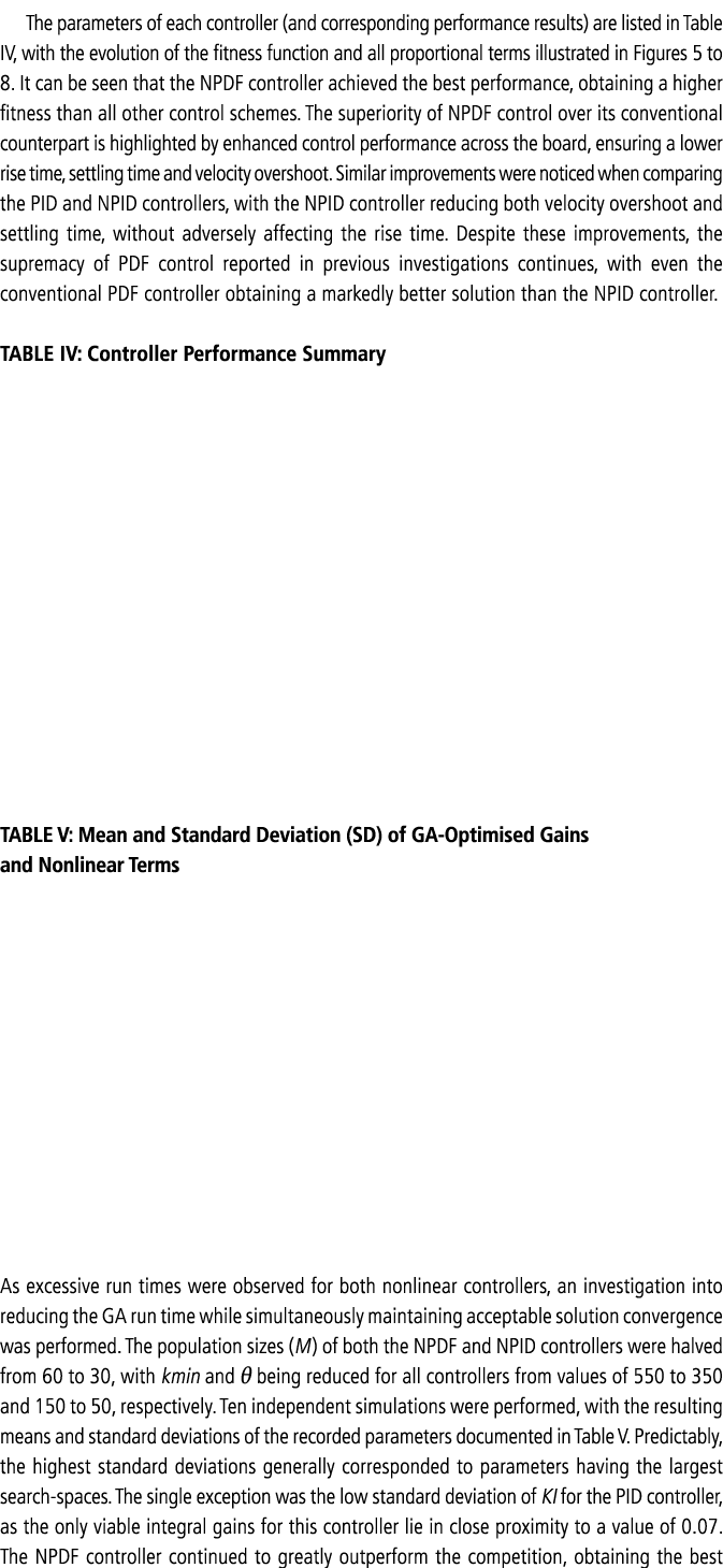 The parameters of each controller (and corresponding performance results) are listed in Table IV, with the evolution    