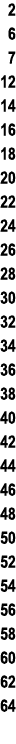 2 6 7 12 14 16 18 20 22 24 26 28 30 32 34 36 38 40 42 44 46 48 50 52 54 56 58 60 62 64 
