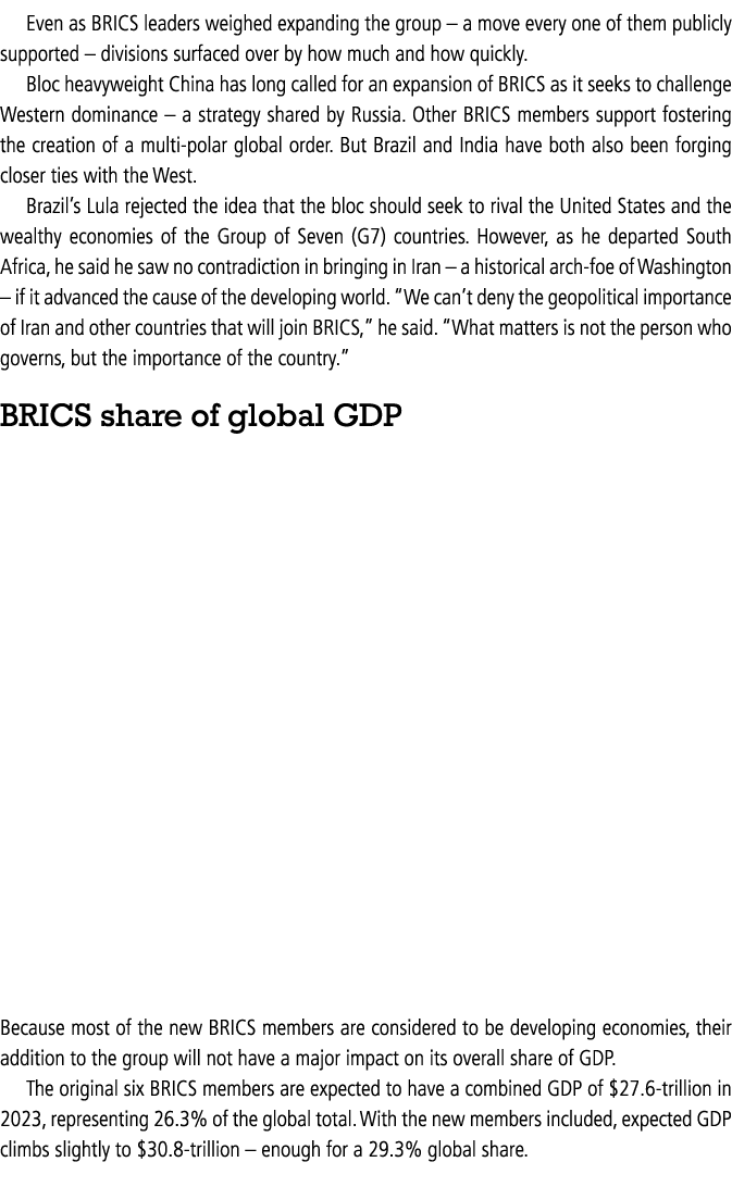 Even as BRICS leaders weighed expanding the group – a move every one of them publicly supported – divisions surfaced ...