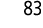 83