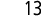 13